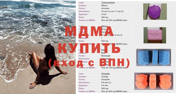 кокс Аркадак